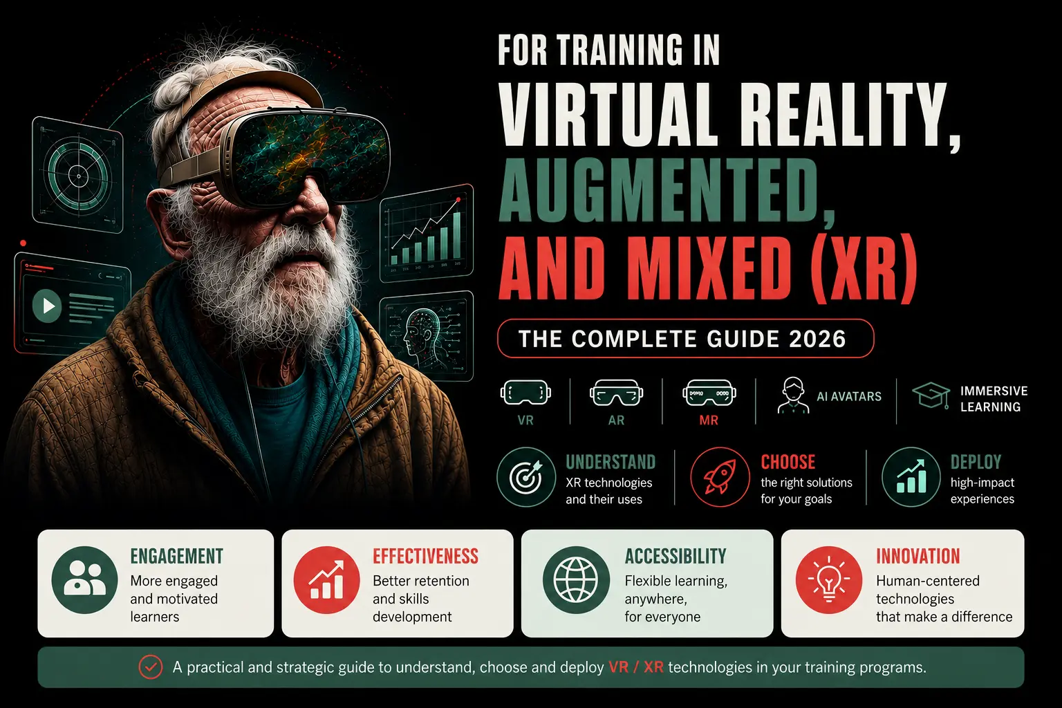 Virtual, Augmented, Mixed Reality (XR) for Training: The Complete Guide 2026