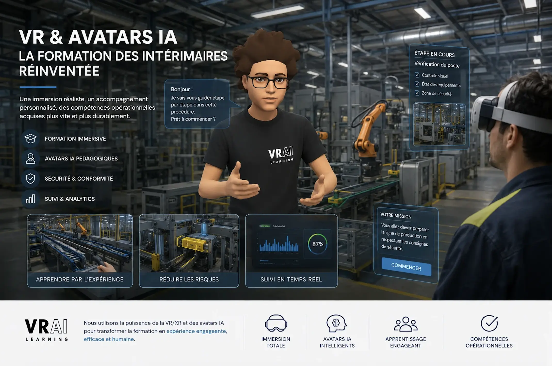 Logistique, retail, BTP : la VR et les avatars IA au service des équipes intérimaires