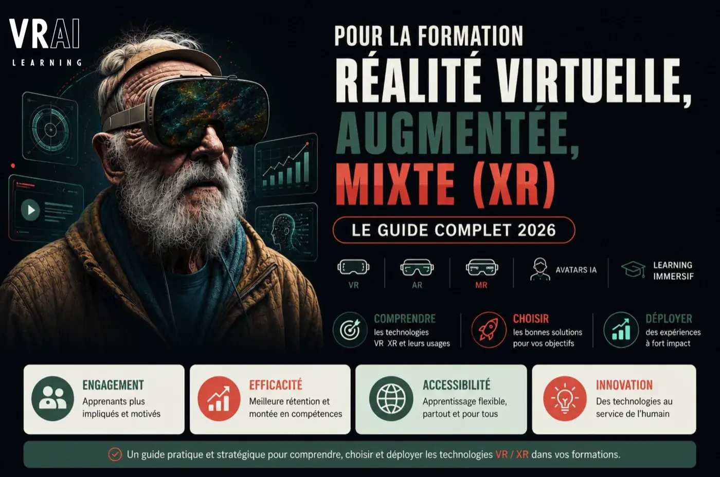 Réalité Virtuelle, Augmentée, Mixte (XR) pour la formation : Le Guide Complet 2026