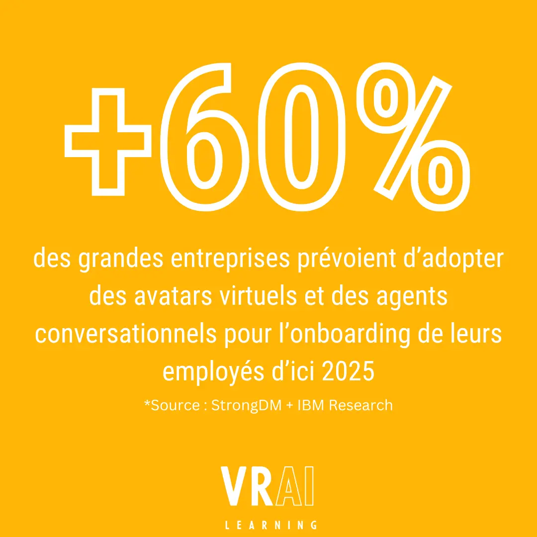 Avatar intelligent - Human virtual - VRAI Learning avatar ia