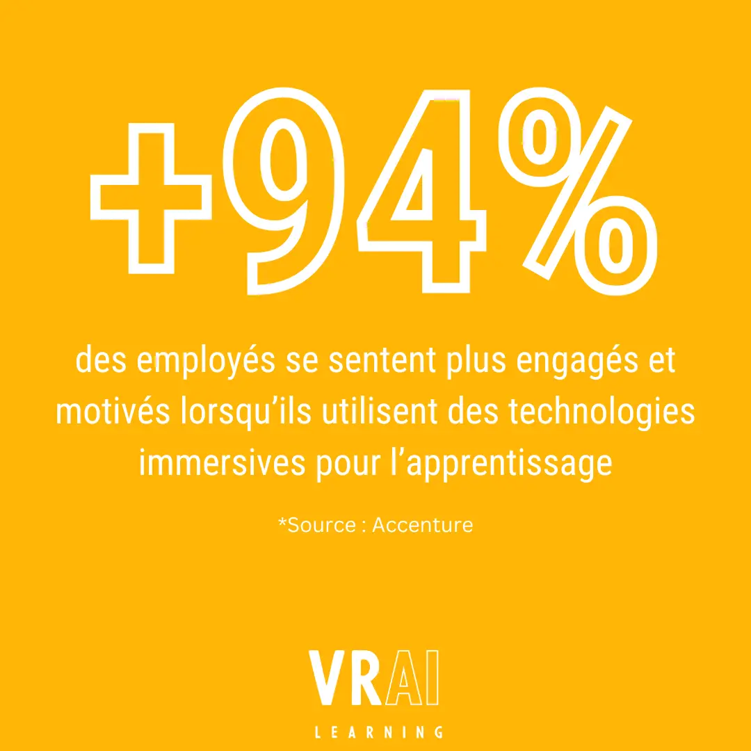 L'onboarding et l'animation d'équipe grâce aux avatars connectés à l'IA ) VRAI Learning avatar ia