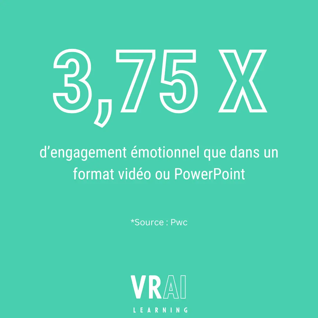 avatar AI for training VRAI Learning