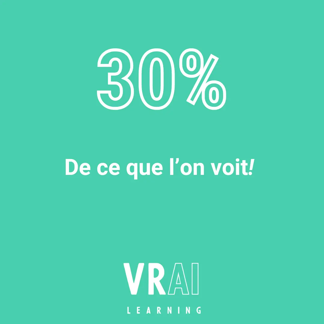 Formation Immersive vs. Formation Traditionnelle : Impact sur la Capacité d'Apprentissage - VRAI Learning